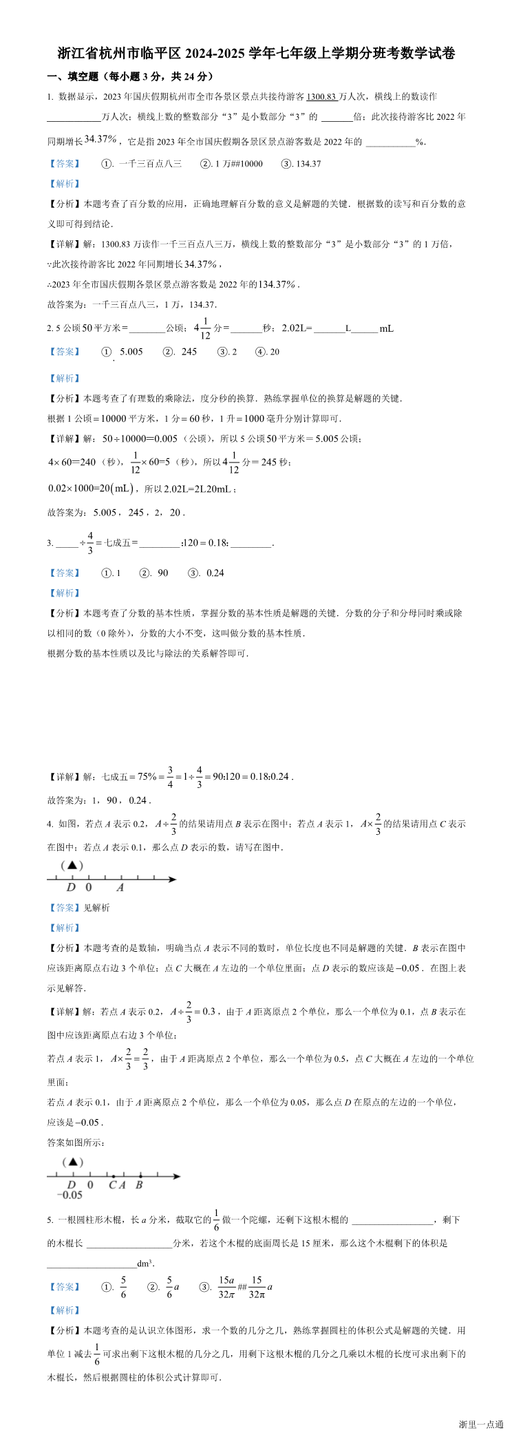 缩略图