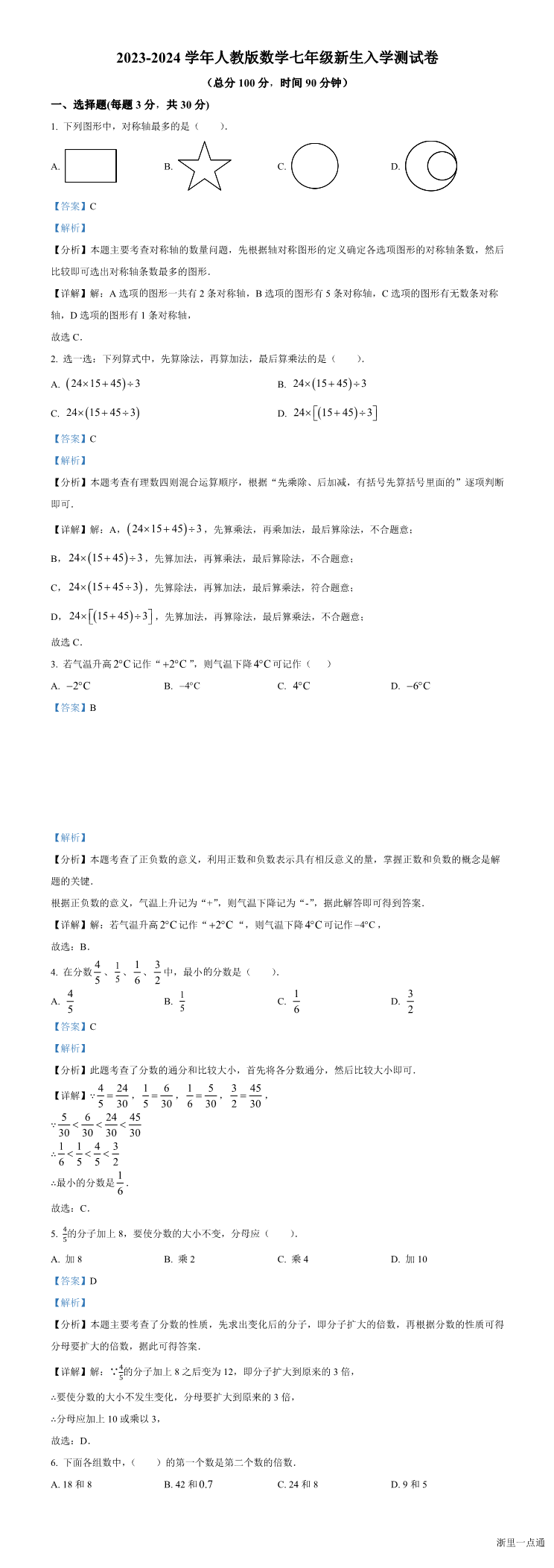缩略图