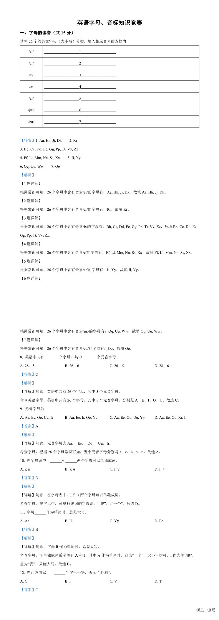 缩略图