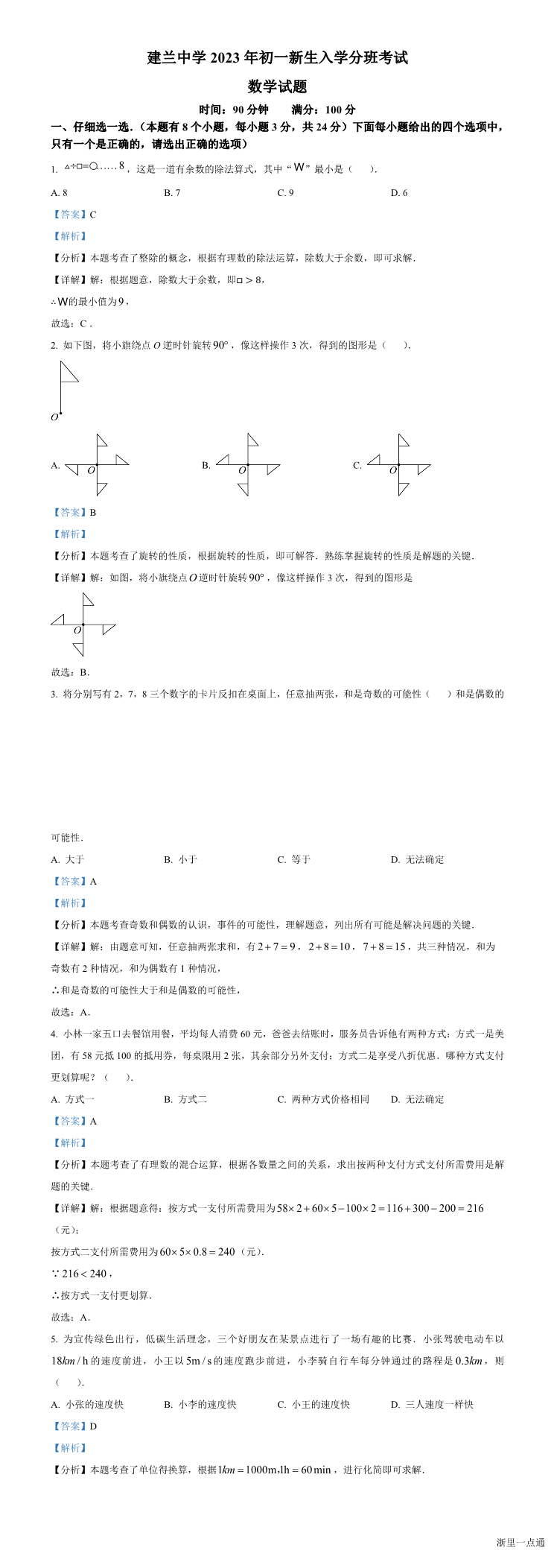 缩略图
