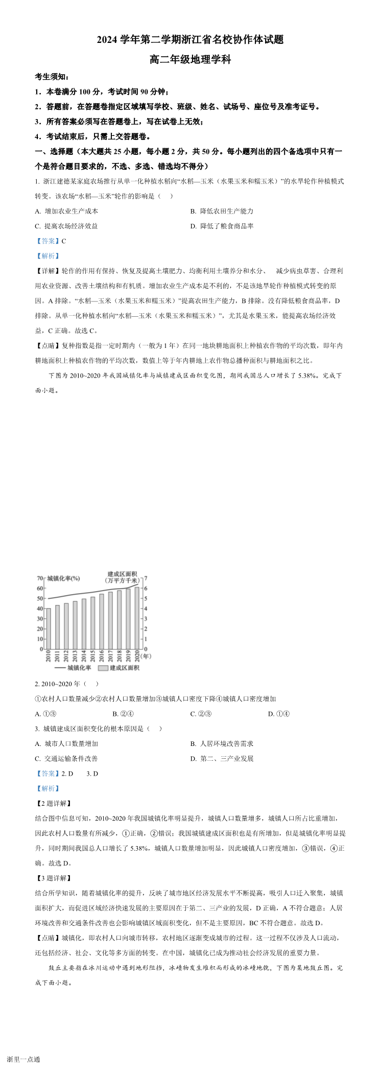 缩略图