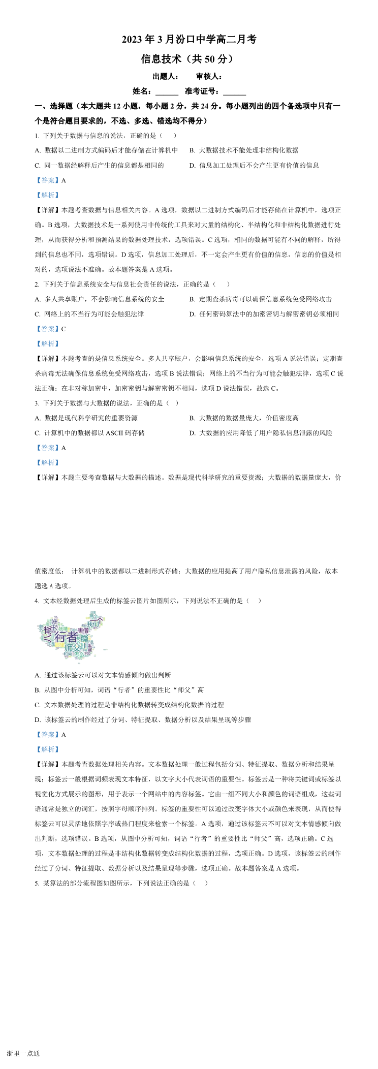 缩略图