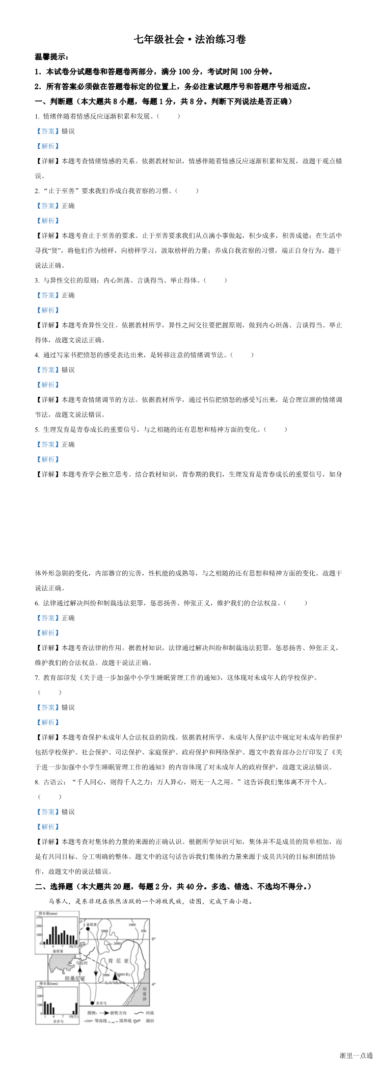 缩略图