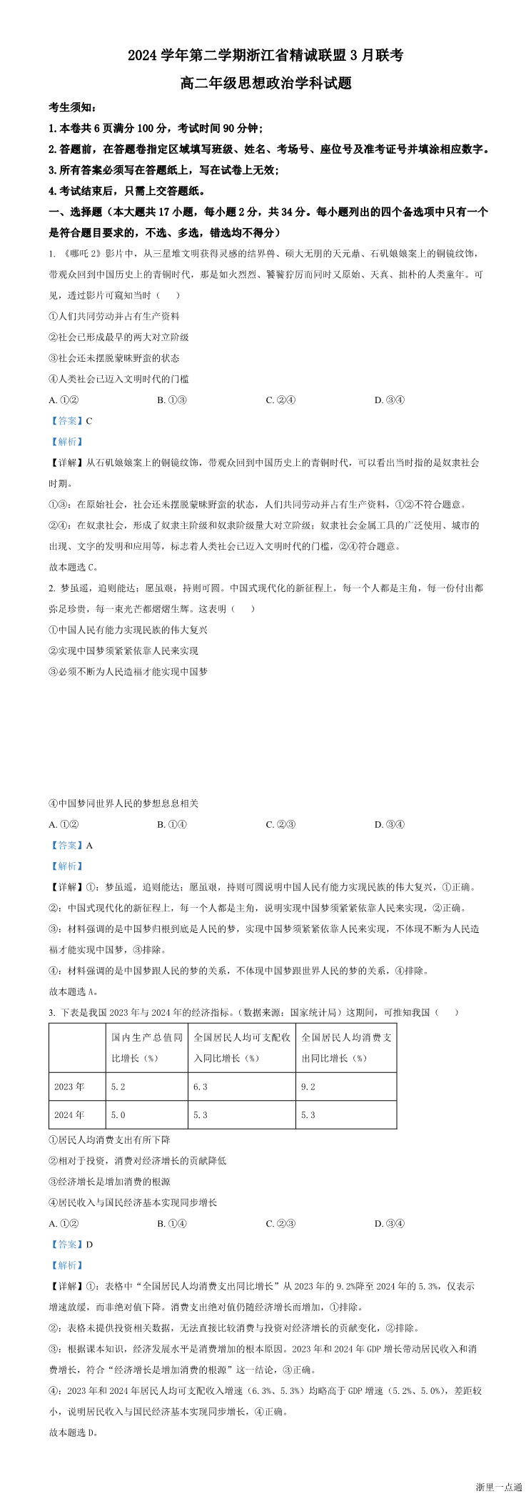 缩略图