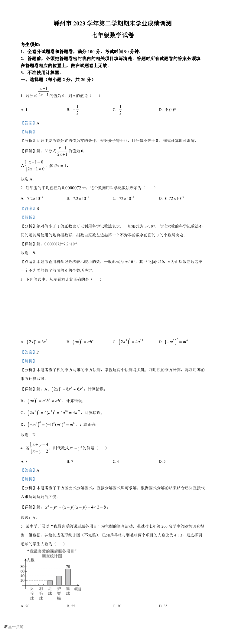 缩略图