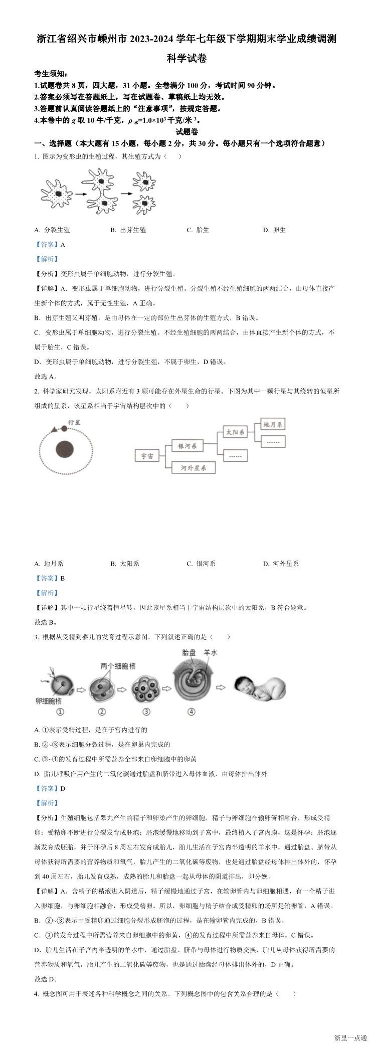 缩略图