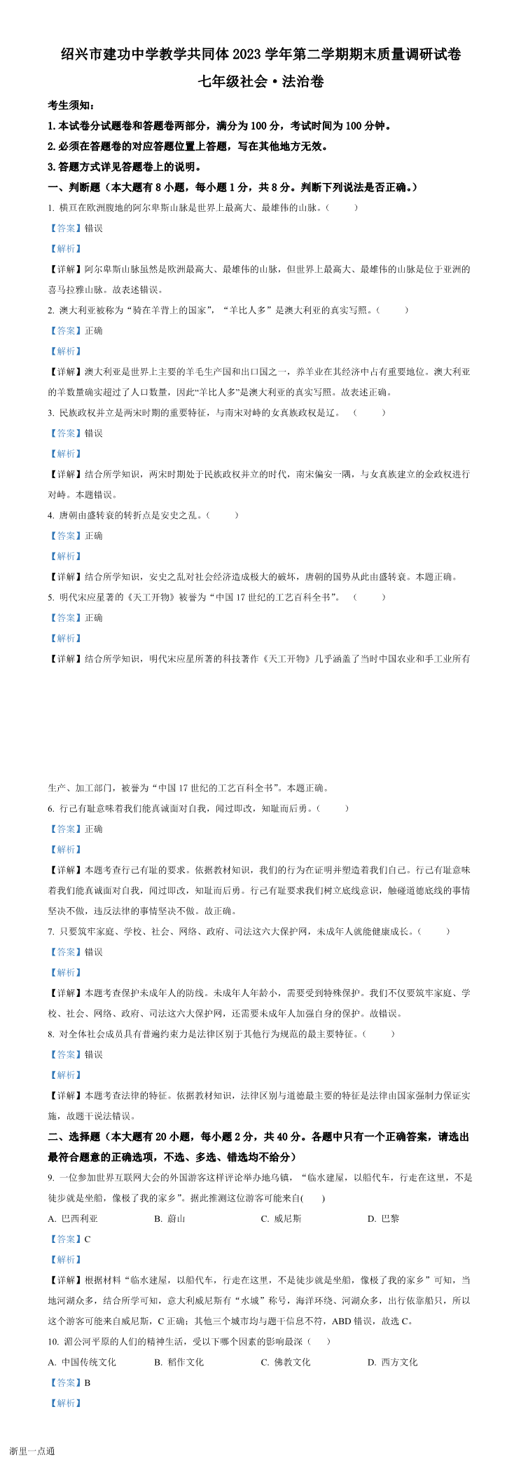 缩略图