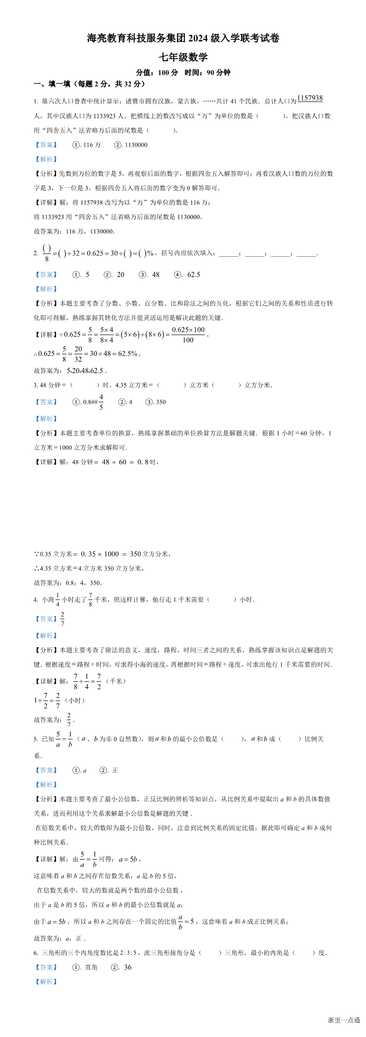 缩略图