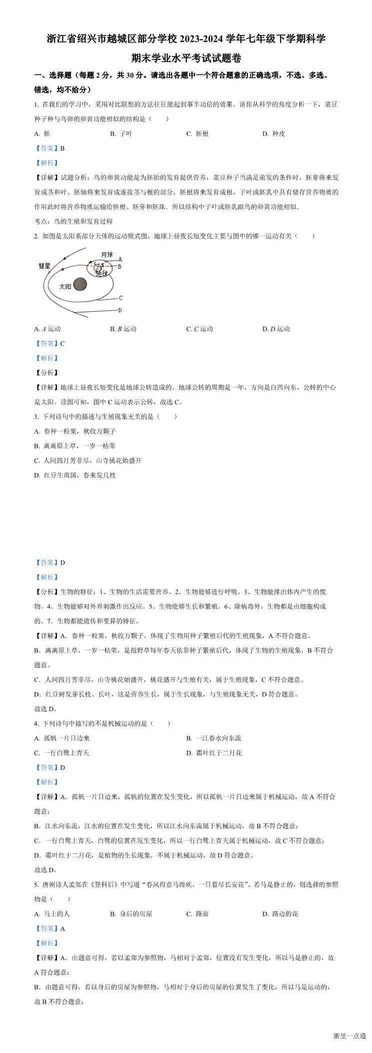 缩略图