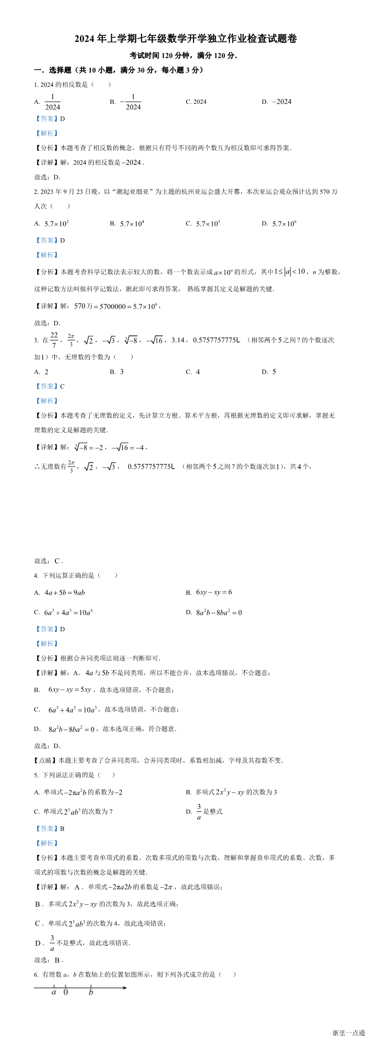 缩略图