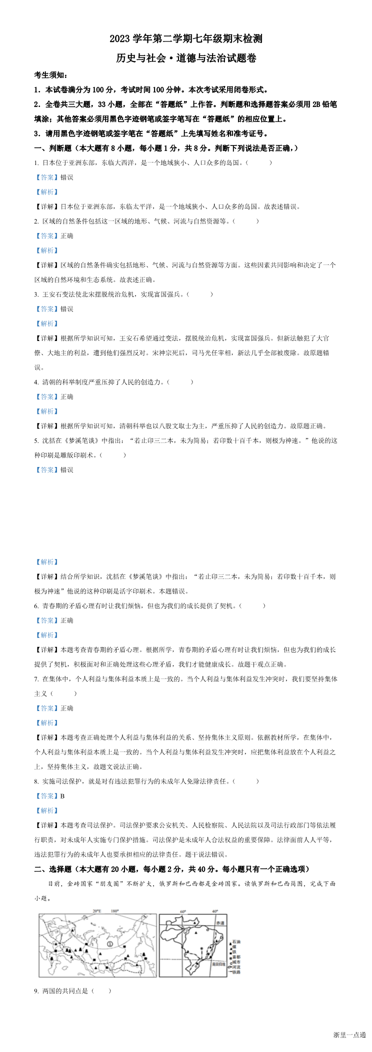 缩略图