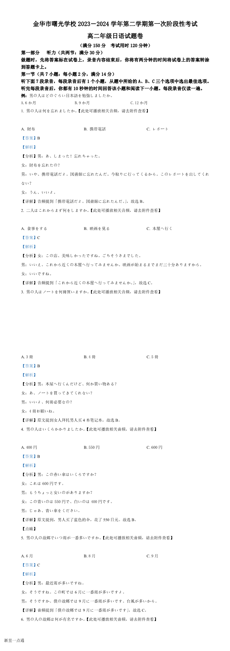 缩略图